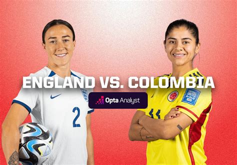 colombia vs england 2023